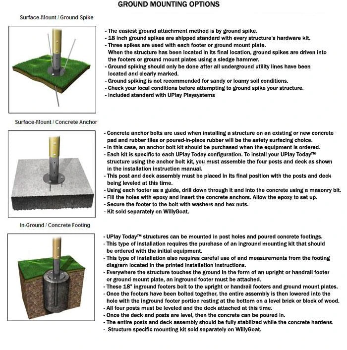 Anchor Bolt Surface Mount System For UltraPlay Playsystems | WillyGoat Playground & Park Equipment